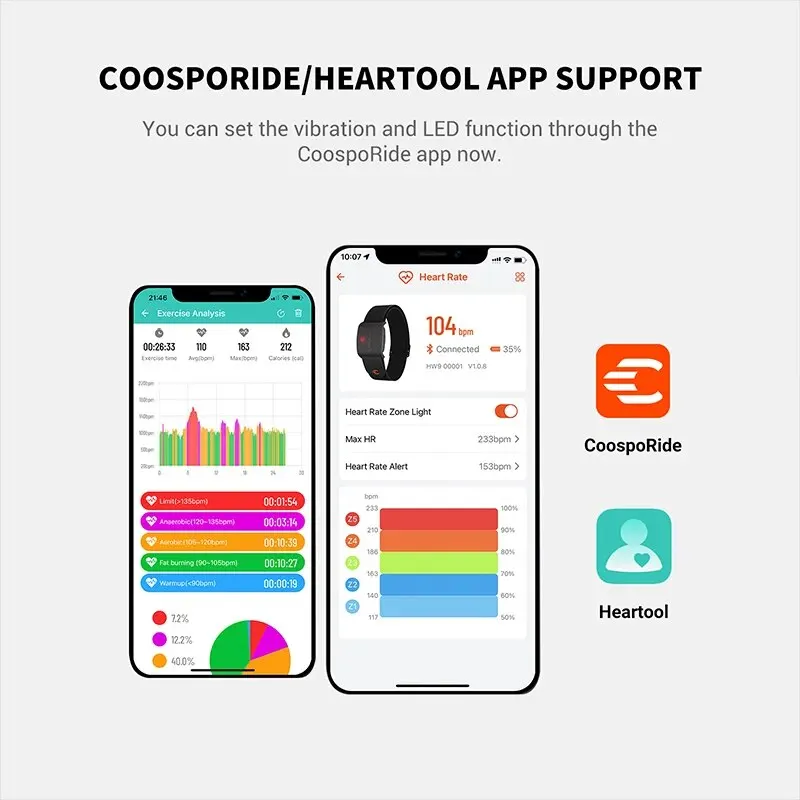 COOSPO HW9 アームバンド型心拍数モニター、HRゾー - Cycling Zwift のレビューと価格
