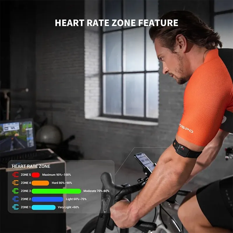 COOSPO HW9 アームバンド型心拍数モニター、HRゾー - Cycling Zwift のレビューと価格