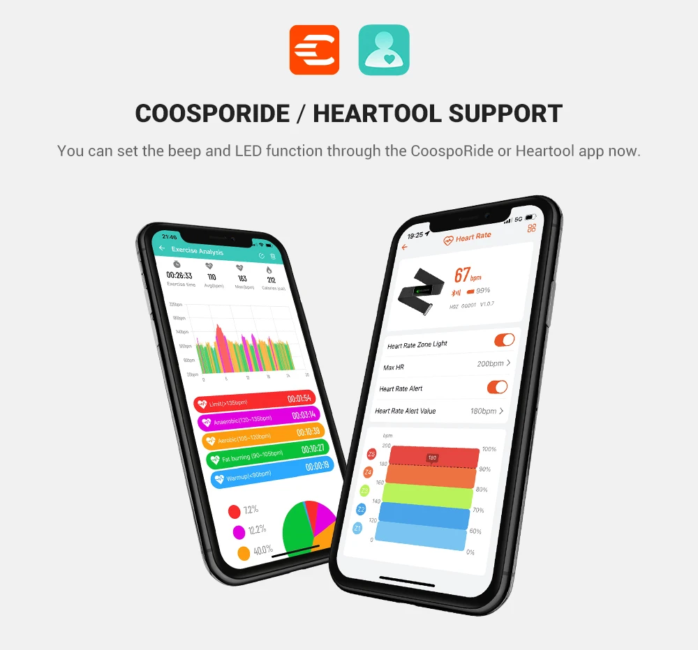 COOSPO H9Z 充電式心拍数モニター フィットネスサイ - Cycling Zwift のレビューと価格
