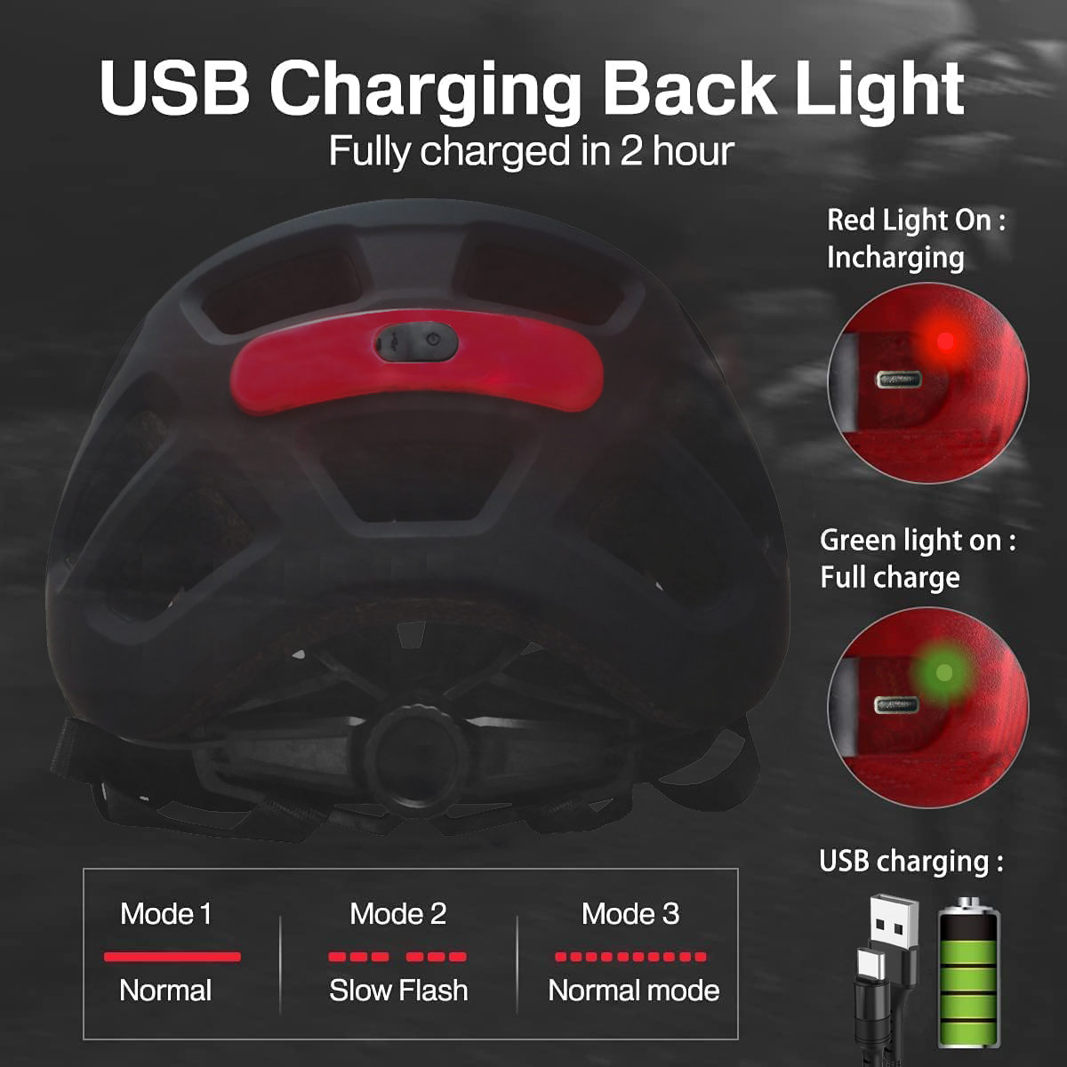 PJT 大人用自転車ヘルメット 充電式 LED リアライト付 - Aero Cycling Helmet のレビューと価格